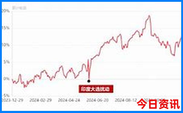 山西旅游必去十大景点排名最新